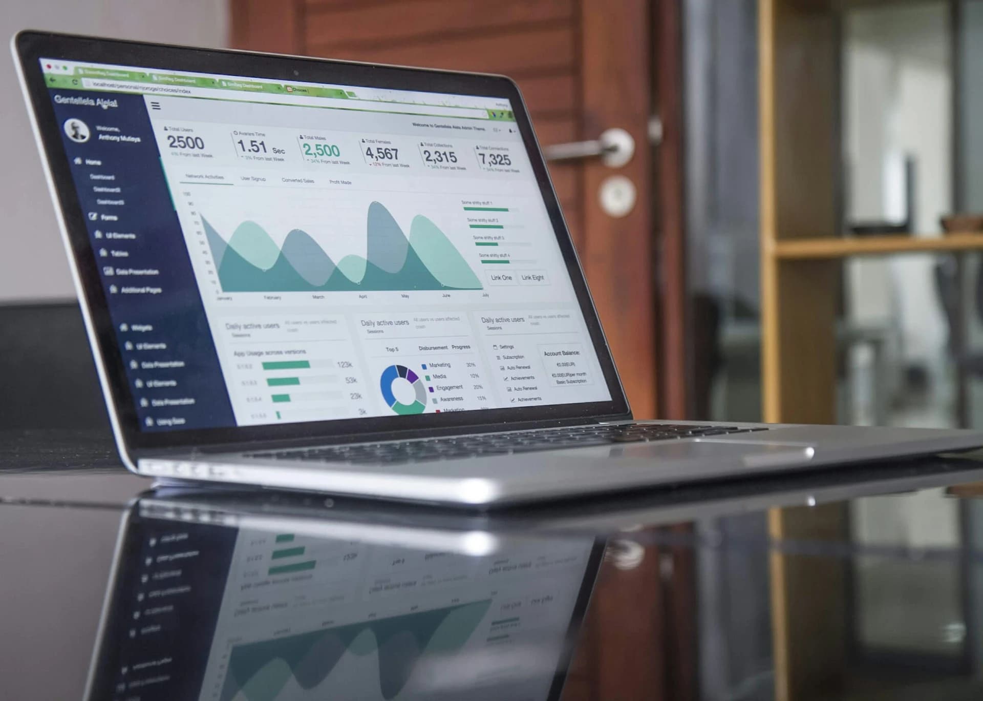 Admin Dashboard